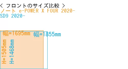 #ノート e-POWER X FOUR 2020- + SD9 2020-